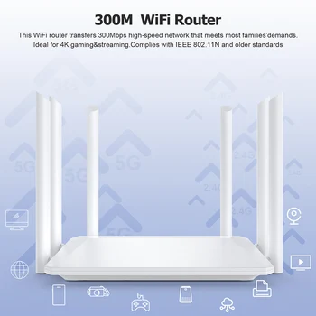 300 Mbps Мрежова Безжична WiFi Рутер Слот за SIM-карти Рутер LTE 2,4 Ghz двойна лента 4G Безжичен Рутер, Точка за Достъп за PC Игри Помещение