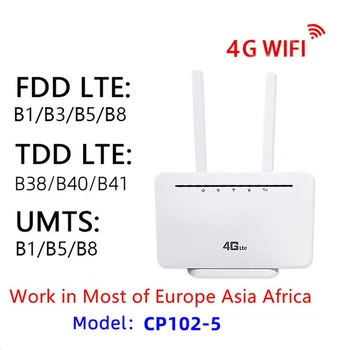 WiFi Рутер CP102 4G Безжичен Рутер 1 WAN + 3 LAN Мрежов интерфейс със слот за сим-карта Поддържа до 32 потребители (штепсельная вилица ЕС)